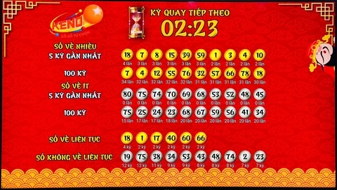 Khám Phá Nhà Cái J88: Cổng Game Đẳng Cấp